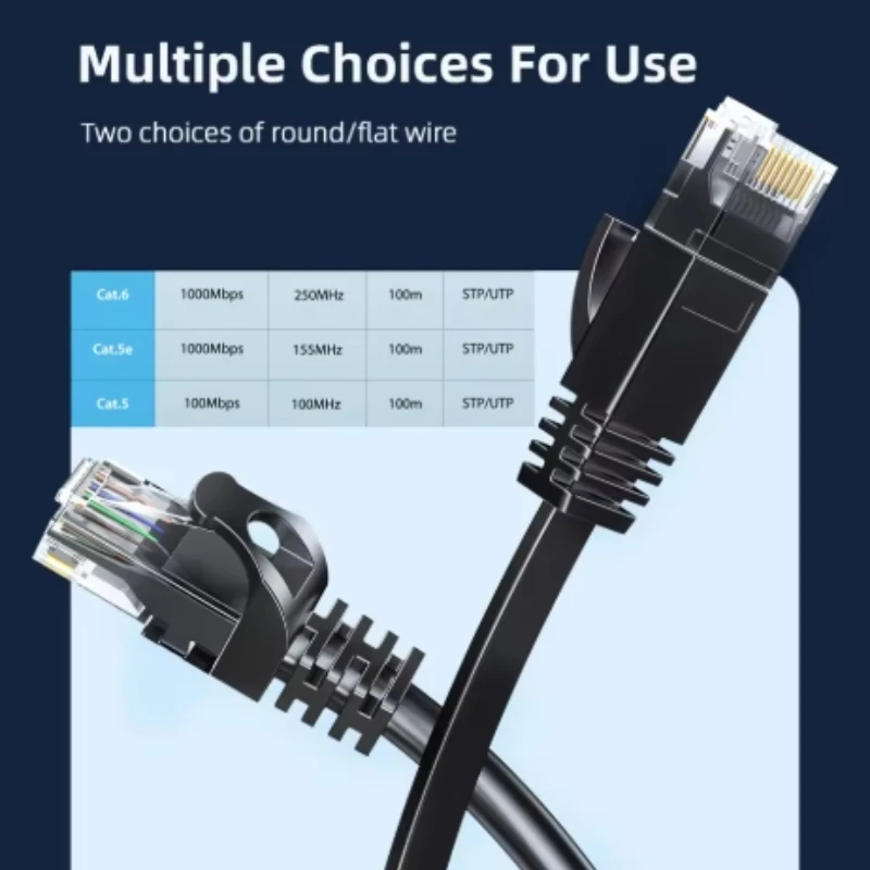 Ethernet cable Cat6 RJ45 Ethernet Cable High Speed Heavy Duty Cat 6 Cat6 Network Cable 10M Waterproof Direct Burial