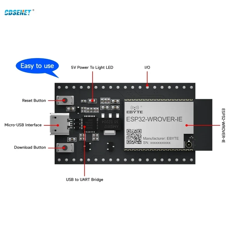 Test Kits ESP32 WROVER 2.4G WIFI Module ESP32-D0WD-V3 CDSENET ESP32-WROVER-IE 20dbm 400m Dual Core Mcu Soc Ipex Wearable IoT