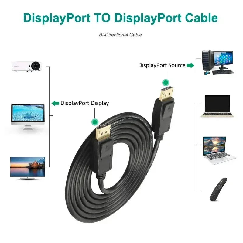 DP สาย Displayport วิดีโอเสียงสายจอแสดงผลพอร์ตอะแดปเตอร์สําหรับโทรศัพท์กล่องทีวีแล็ปท็อปวิดีโอเกม DP สายจอแสดงผลพอร์ต