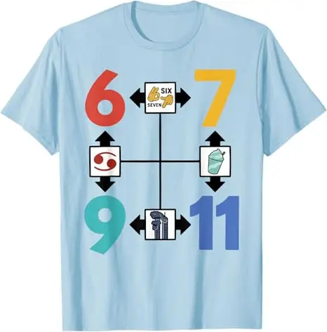 6-9 6-7 7-11 9/11 Meme Lustiges Spruch-T-Shirt Gen Z Humor Meme T-Shirt Y2k Streetwear Witz Grafik-Bekleidung Personalisierte Neuheiten-Kleidung – Detail 5