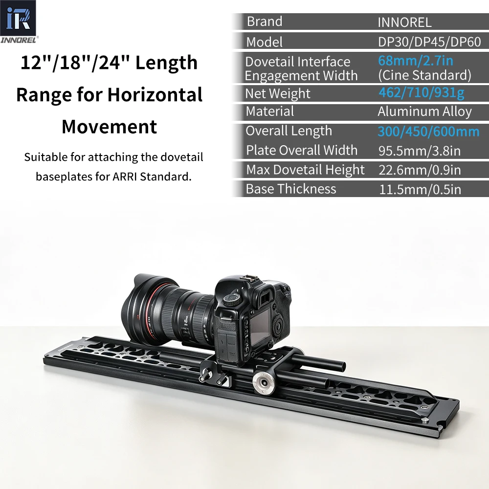 INNOREL DP30/DP45/DP60 68mm Width Cine Dovetail Plate with 1/4