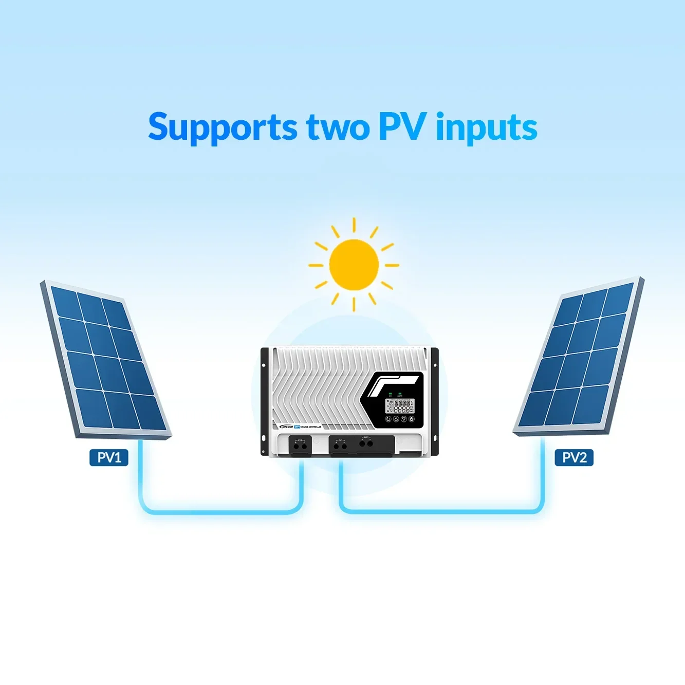 Wholesale Solar Charge Controller MPPT 50A ET5420NC G3 Solar Panel Regulator Battery Charger Controller 48V 24V 12V 50 Amp