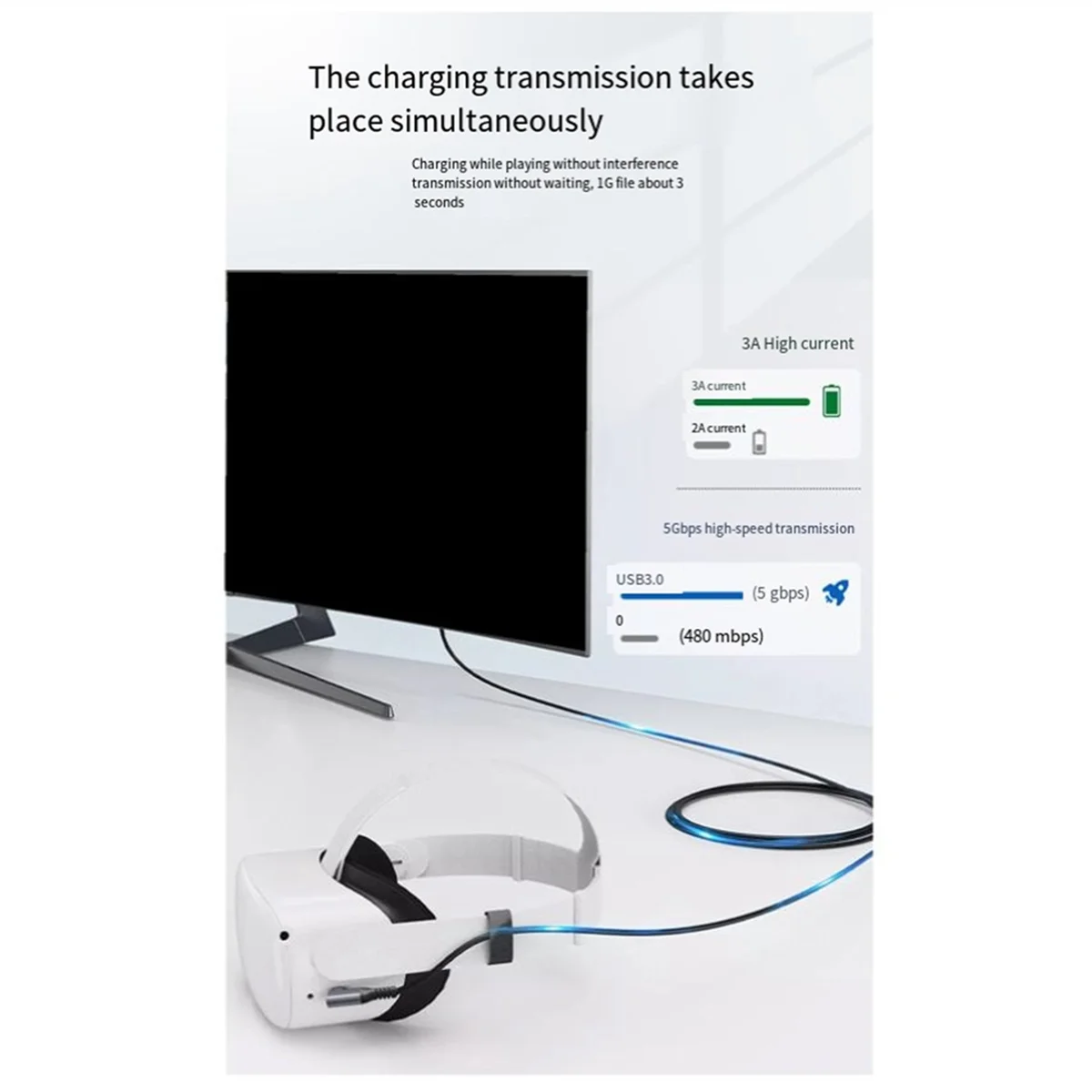 For Meta/Oculus Quest 3 Link Cable 5M VR Data Cable 2A Charging 5Gbps_N34R