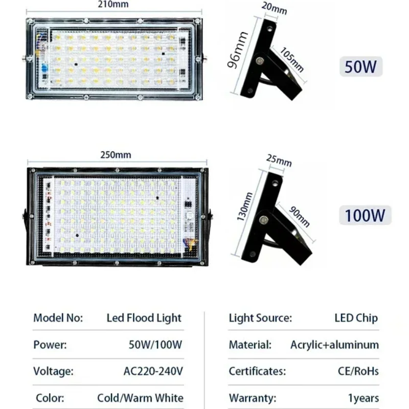 Proiezione esterna a LED Illuminazione impermeabile Ingegneria Giardino Quadrato Proiezione da giardino Luce Illuminazione da cortile Facile da installare