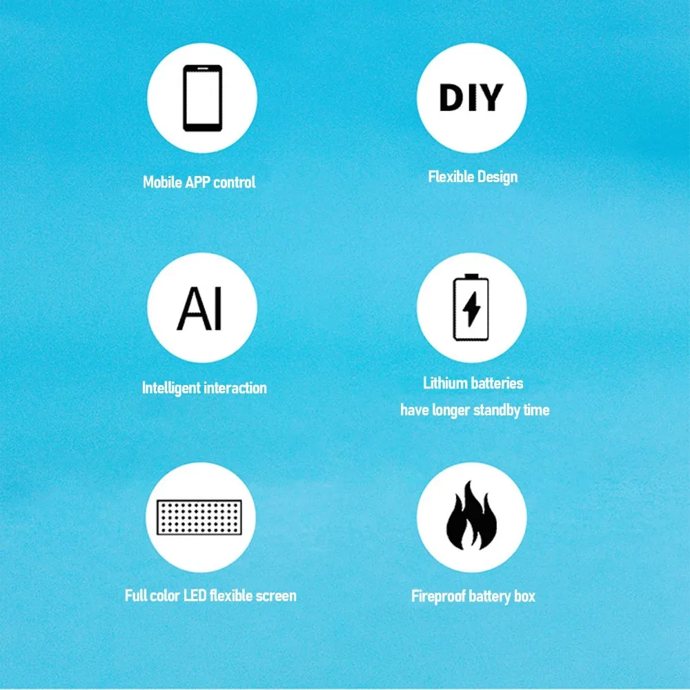 12X32 Resolution Fl…