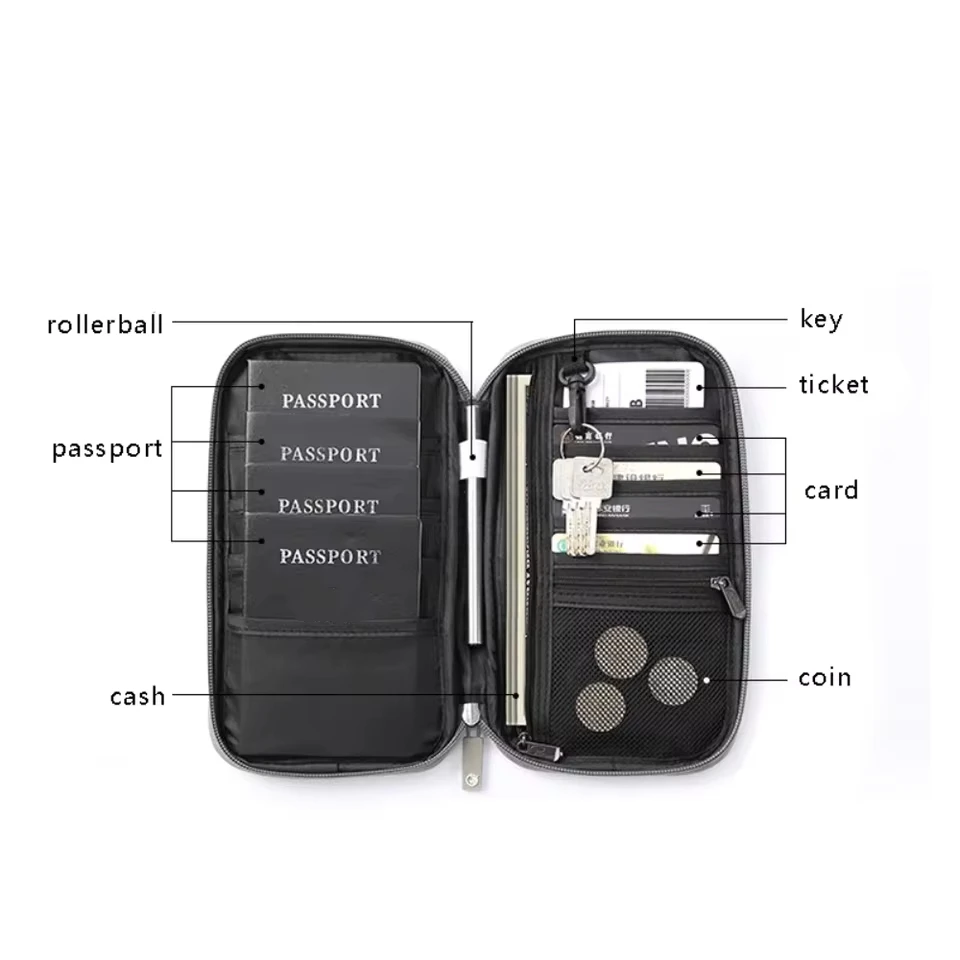 Thumbnail 3 - #14 Best Travel Document Wallets to Buy In 2026