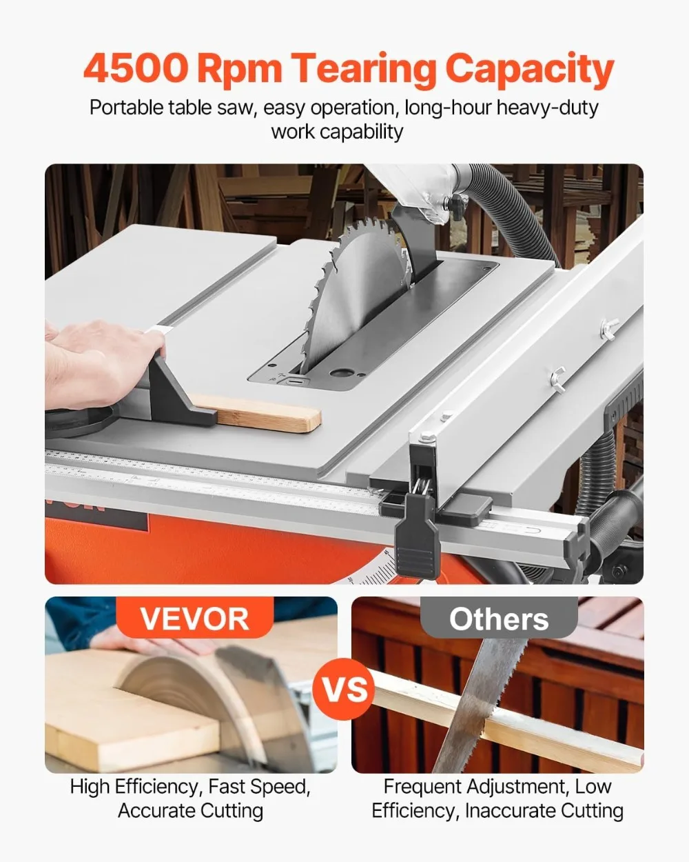 

Портативная настольная пила 4500 об/мин с пылевым портом, высокоточная резка для деревообработки, полов и шкафов