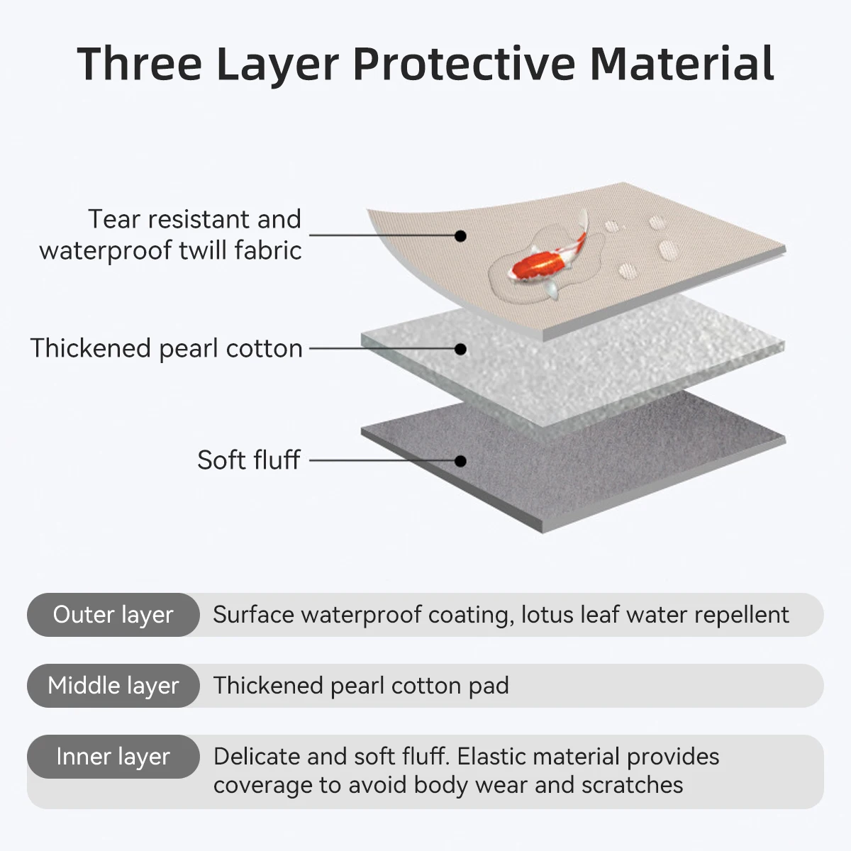 حقيبة كمبيوتر محمول مقاس 13.3 14 15.6 بوصة حقيبة كمبيوتر محمول لماك بوك HP Dell Acer حقيبة كمبيوتر مقاومة للصدمات حقيبة سفر للأعمال