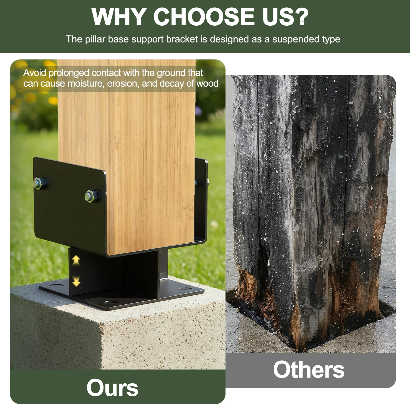 

4pcs Post Base Brackets U-Shaped 6x6 Steel Deck Post Base Inner Size 5.5inx5.5in for Wood Pergola Porch Railing Mailbox Support