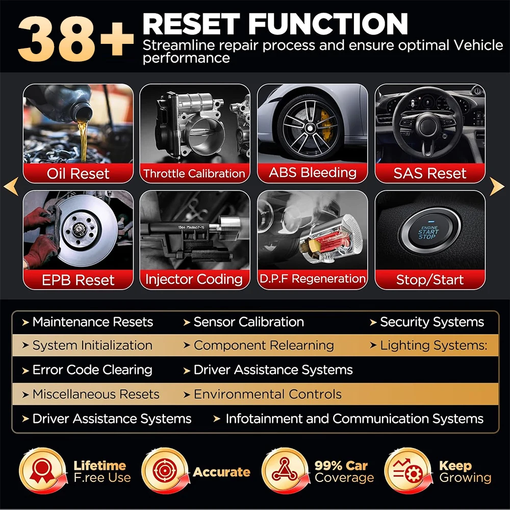 إطلاق X431 PRO3S + V5.0 ماسح ضوئي Obd للسيارة أدوات تشخيصية ثنائية الاتجاه يمكن FD DOIP خريطة الطوبولوجيا نظام كامل تلقائي PRO3S + PLUS