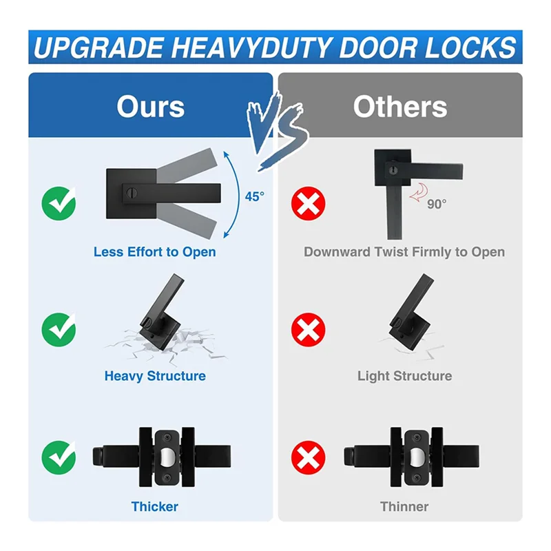 paquet-de-abrs-6-poignees-de-porte-noir-mat-boutons-de-porte-interieurs-sans-cle-serrures-a-levier-de-porte-de-confidentialite-pour-chambre-a-coucher-salle-de-bain
