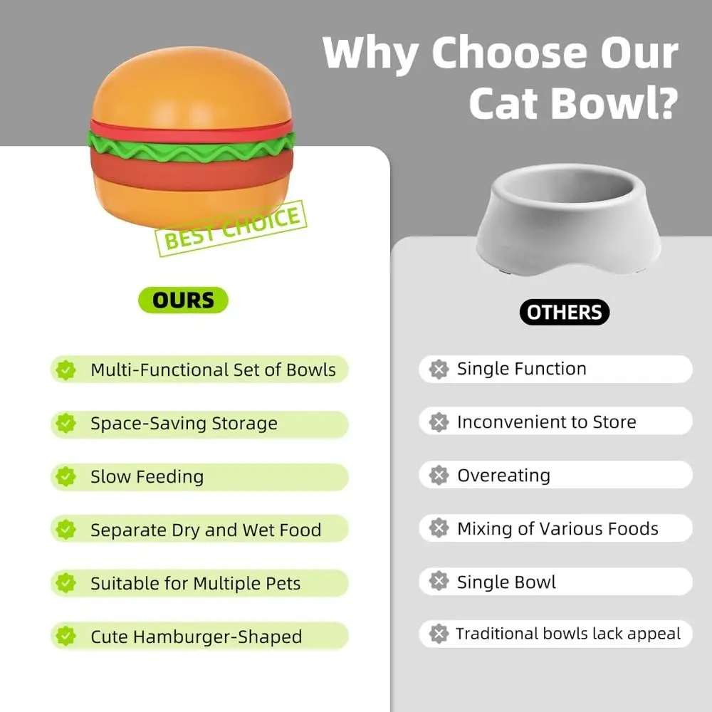 New Design 5 In 1 Cat Bowls Set Multicolor Multifunctional Stackable Cat Bowls Set Portable Cat Feeder Bowl Home
