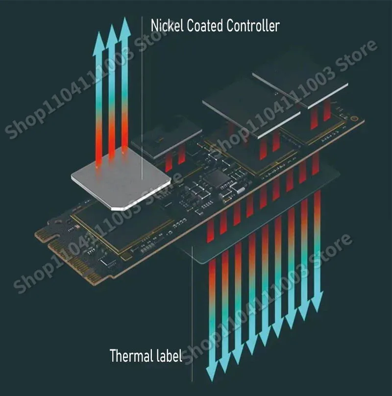 Imagem -02 - Velocidade Original m2 2280 Sam Ssd 4tb 2tb 1tb 1080pro Ssd Disco de Estado Sólido Interno Pcie5.0x4 Nvme para Ps5 pc Portátil Marca de Alta