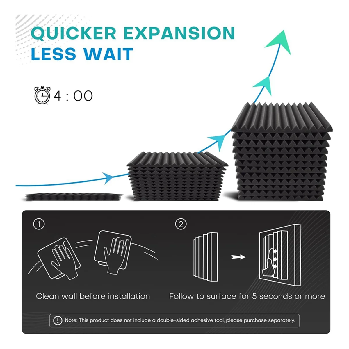 ABXHH 52 Painéis de Espuma Acústica, Painéis de Espuma à Prova de Som de 1x12x12 Polegadas para Paredes, Painéis Acústicos Absorventes de Som Preto