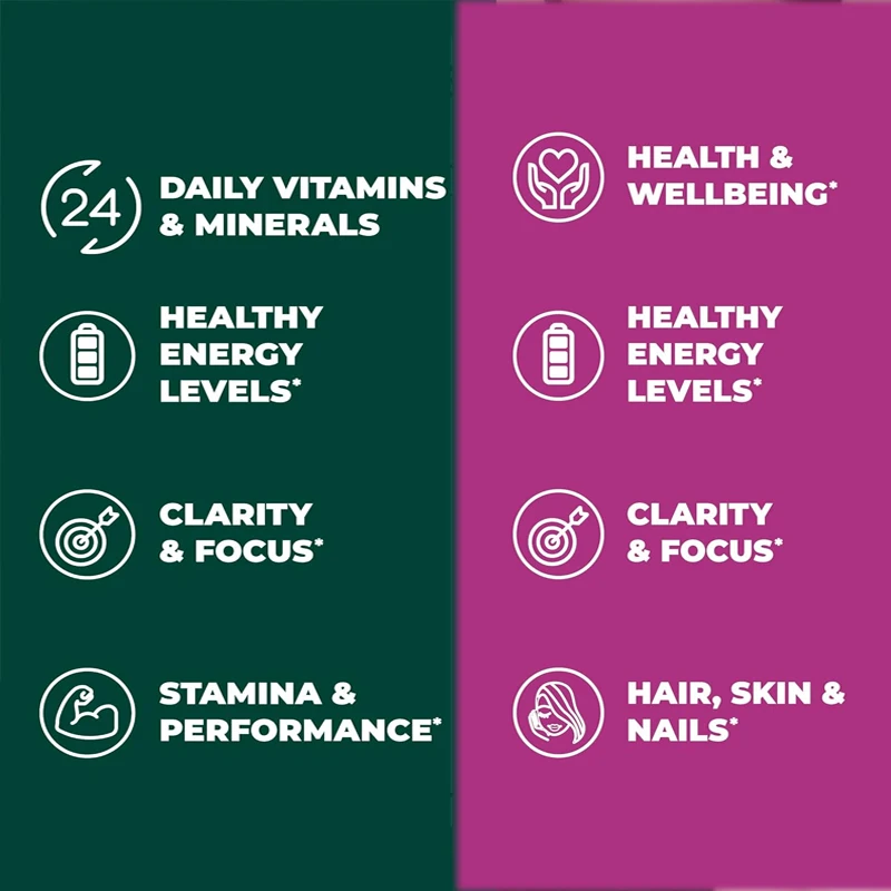 Tägliche Vitamin- und Mineralergänzungsmittel für Männer und Frauen, mit 120 Kapseln und hochwertigen Inhaltsstoffen