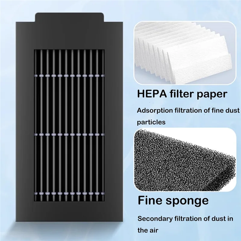 A02V-32 ピース アクセサリー キット Ecovacs Deebot T50 Max/T50 Pro/T50 Omni/T50 Pro Omni/T50 Max Pro 掃除機と互換性あり