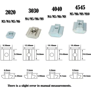 7 en çok satan, saat dilimi ve somun - №2