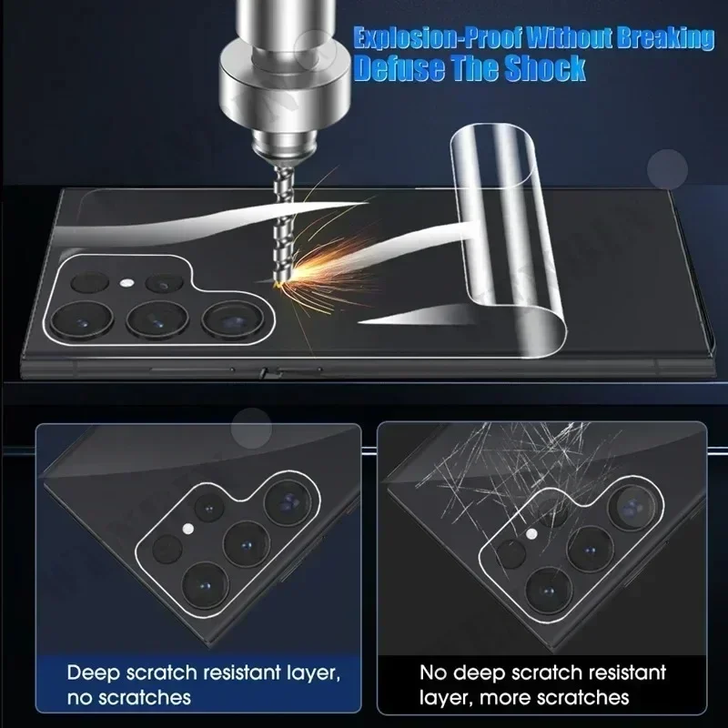 5Pcs Hydrogel Film For Samsung S24 S23 S22 S21 Ultra S24 S23 FE Screen Protector For Samsung A35 A55 A54 A15 A14 M55 Back Film