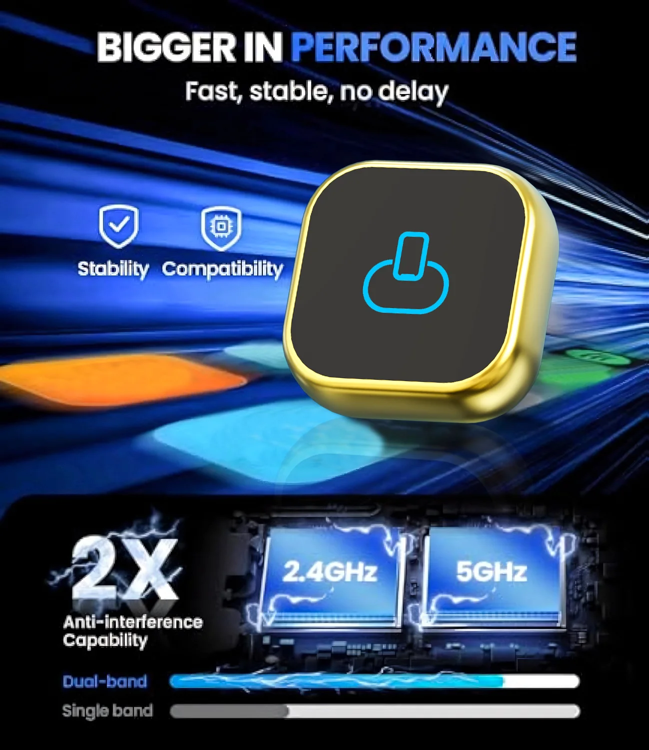 Adaptateur Carplay sans fil 2 en 1, convertit fil vers Carplay sans fil et Android Auto AI Smart Box pour voitures Carplay filaires 98%