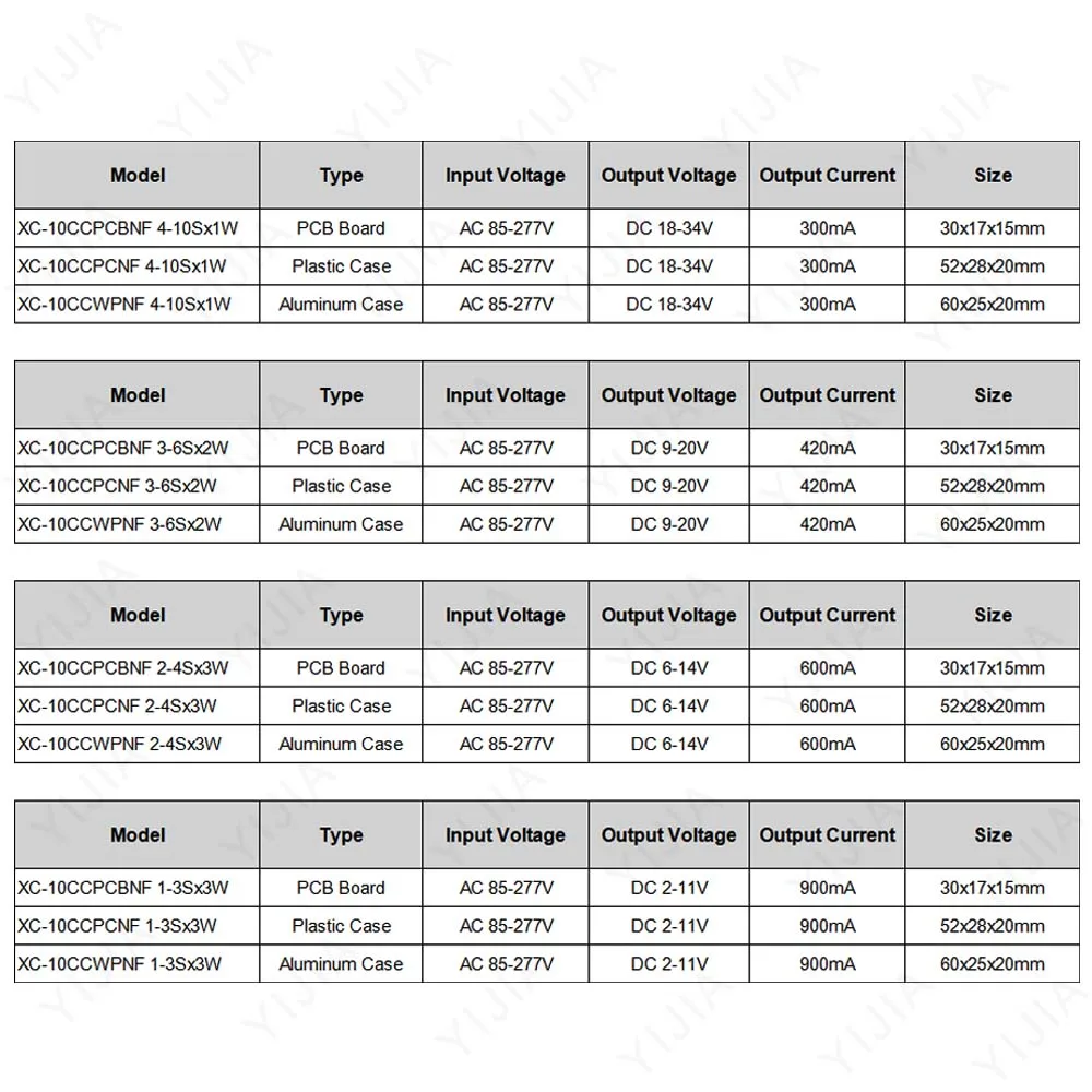 LED Driver DC 18-34V 9-20V 6-14V 2-11V 300mA 420mA 600mA 900mA Lighting Transformers For 3W 5W 7W 8W 9W 10W Power Supply