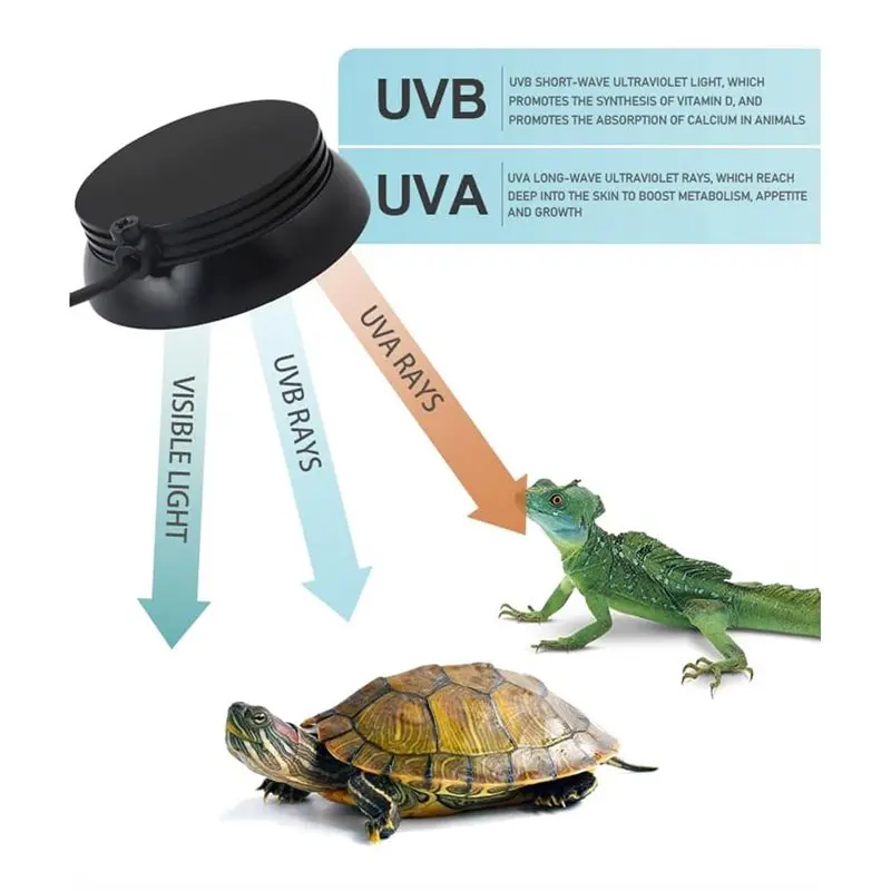 AliExpress NONE LED UVA UVB Full Spectrum Reptile Light With Dimmer& Cycle Timer For Bearded Dragon Lizard Gecko Snake Turtle EU Plug