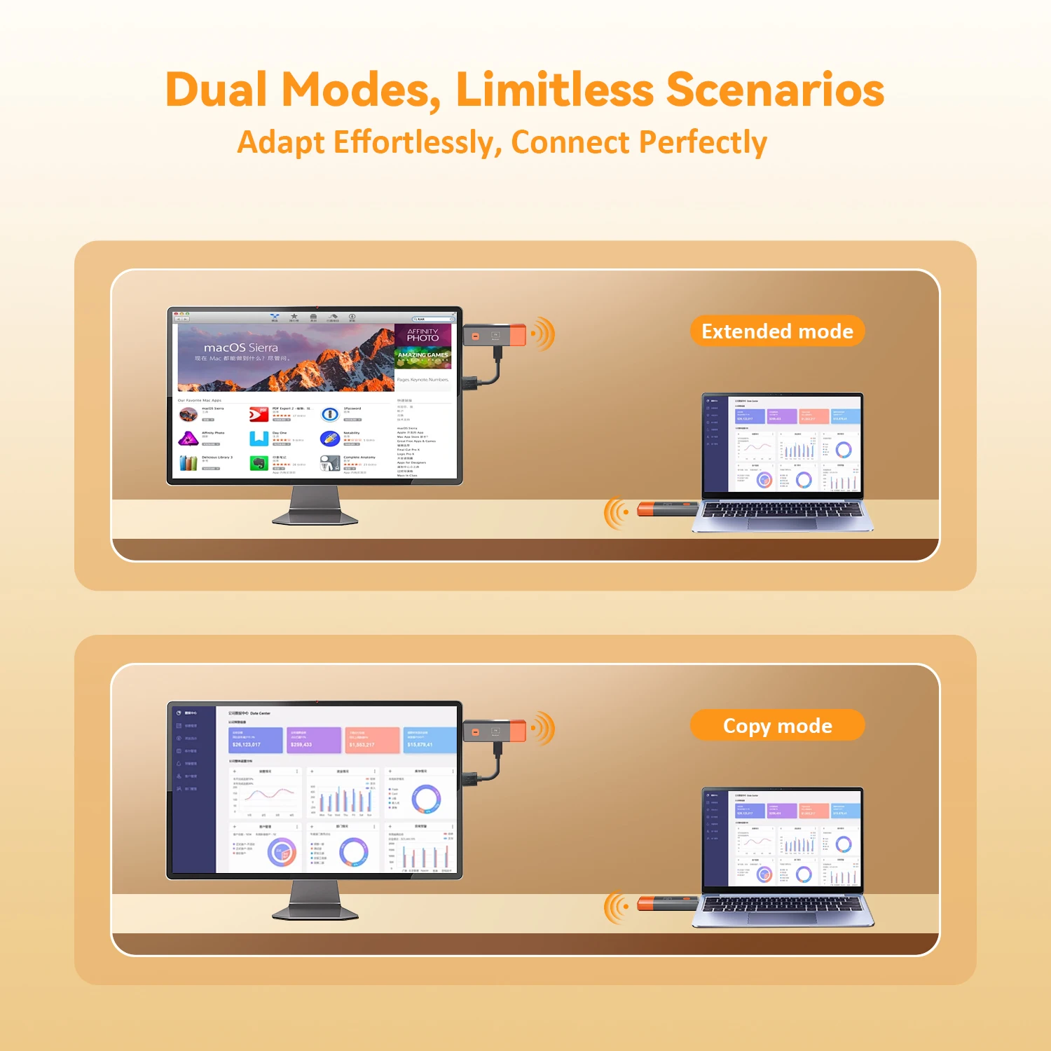 4K/1080P لاسلكي HDMI-متوافق مع جهاز إرسال واستقبال الفيديو موسع محول جهاز استقبال للتليفزيون دونغل للكاميرا والكمبيوتر المحمول لمراقبة #2