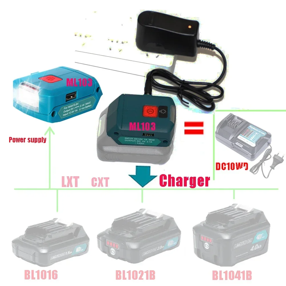 BL1021B Caricatore Lampada da lavoro ML103 Torcia a LED USB Power Bank BL1016 Per Makita MT1015 12V 10.8V Batteria al litio BL1041