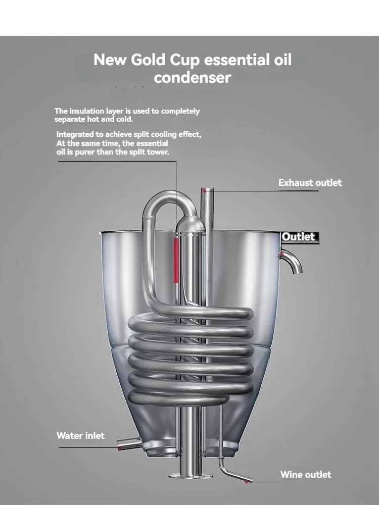 Nouvelle Machine d'extraction d'huile essentielle, équipement de Distillation, rosée Pure, bois d'agar, Production d'extraction aromatique encore
