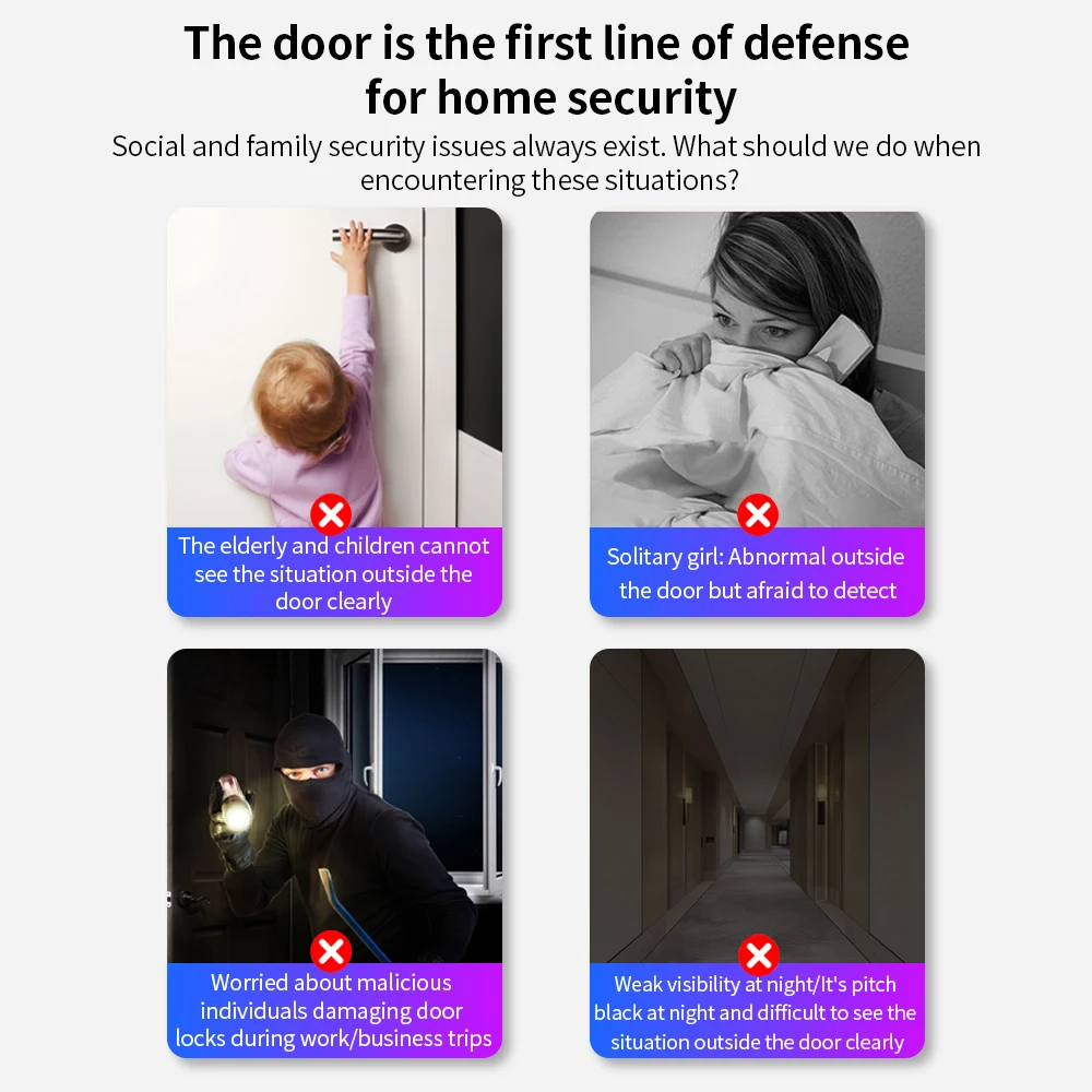 Smart Tuya APP Remote Visual Intercom IP65 Waterproof Access Control with HD Monitoring 125KHz 13.56MHz RFID Card NFC TF Card