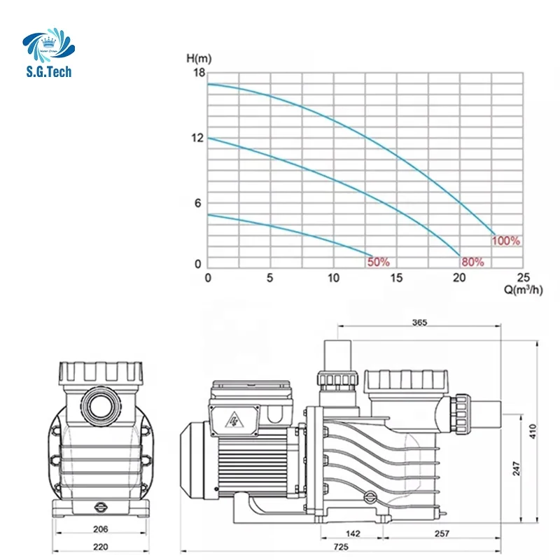 Variable Frequency Pump High performance EAKP-200 plastic variable speed pump for swimming pool spa pool