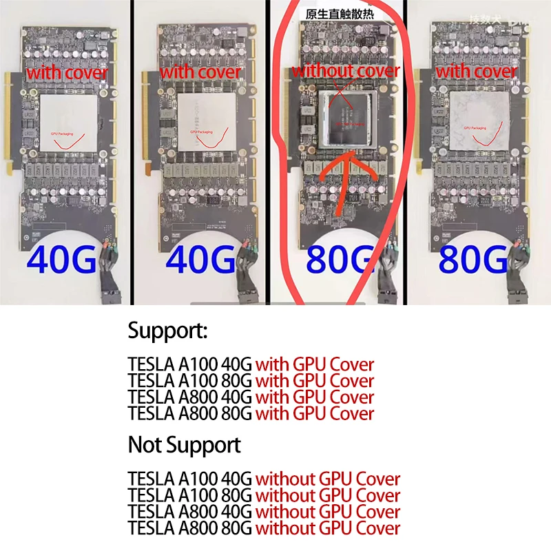 Shyrrik GPU Water Block Use for NVIDIA TESLA A800/A100 80GB Full Cover Design Prevent Corrosion Cooler Radiator TESLA-A100