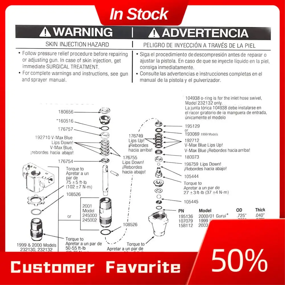 

AT03 Top Metal Pump Repair Packing Valves Kit For 295 390 395 490 495 595 Airless Paint Spray Guns
