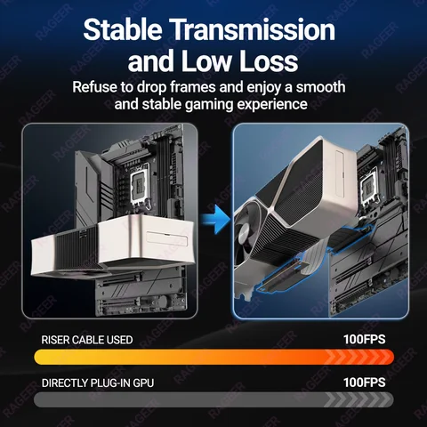 мощность графического процессора отзывы - №7