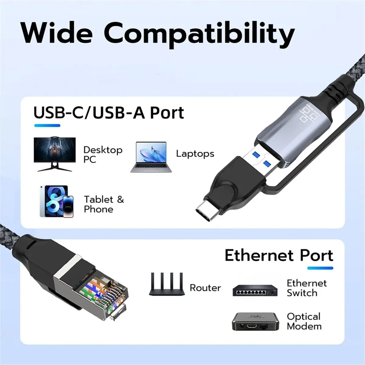 Homegood 2 in 1 USB A Type C to RJ45 Ethernet Adapter 1000Mbps Gigabit Network Cable USB C to RJ45 Gigabit LAN Network Cable