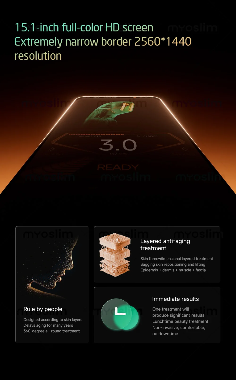 3 In 1 Technology 360MAX 25D HiFU Machine For Non Invasive Facial Slimming Anti Aging And Body Firming