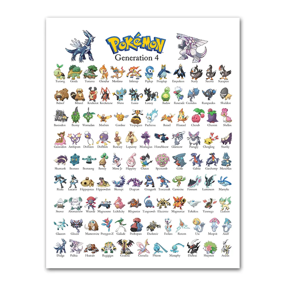 Anime Pokemons Gen1-9 Charizard Gengar Evolution 1/2/3 Generation Poster Painting Collection Room Wall Decoration Kids Toy Gifts