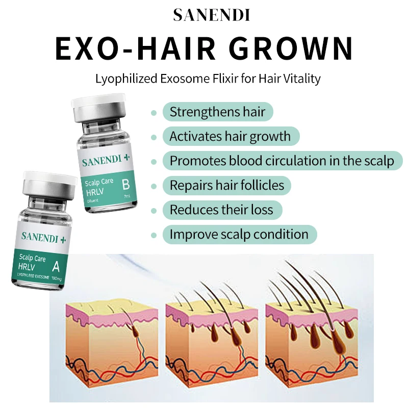 Thumbnail 3 - #31 Cheapest Hair Care Kits Deals You Can Get