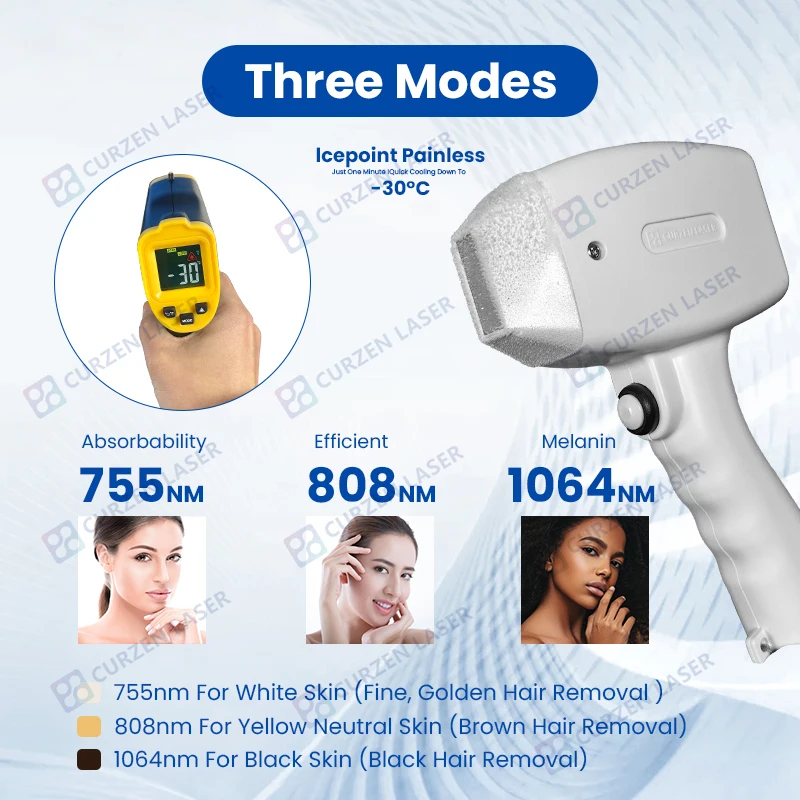 2024 New 2 in 1 Diode Hair Laser Three Waves Length Plus Pico 2 in 1 Laser Diode Pico 808 Diode Laser and Pico