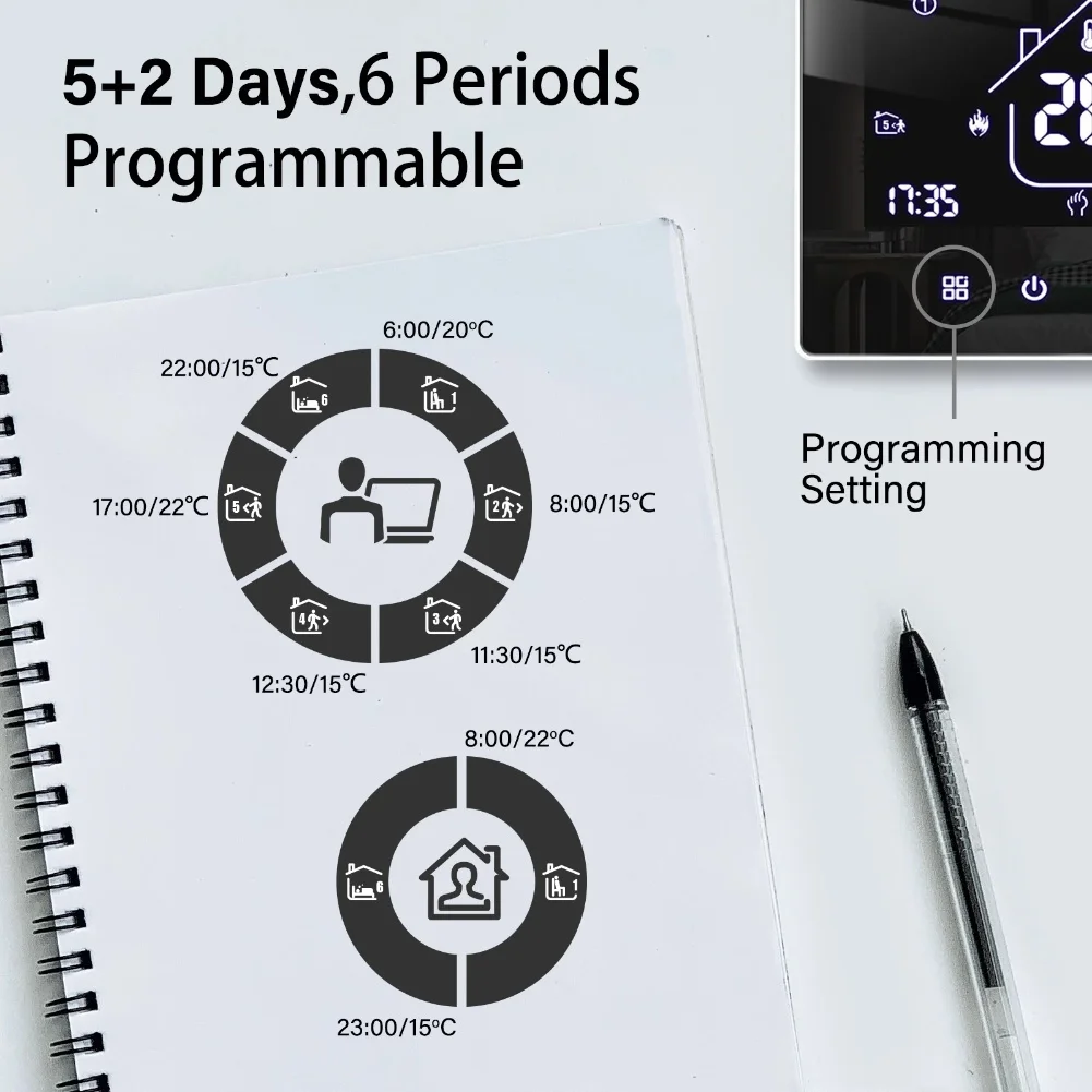 Boiler Control Heating Thermostat Programmable Schedule 5 C-95 C 5 1 1 Programmable Child Lock Energy Saving Mode