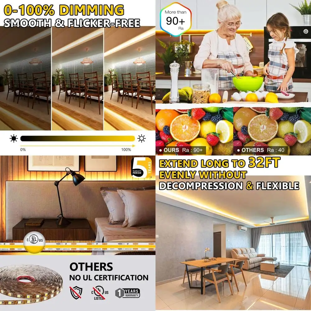 

25 футов, 3000 К, теплая белая светодиодная лента высокой плотности, 300 люмен/футов, 3600 светодиодов, 90+ CRI, 3 Вт/фута, внесен в список UL, гарантия 5 лет (мощность)