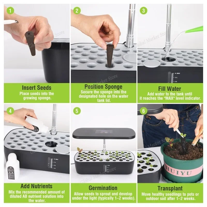 

Plant growth lamps, soilless cultivation LED plant lamps, hydroponic planting kits and systems, Intelligent hydroponic planter