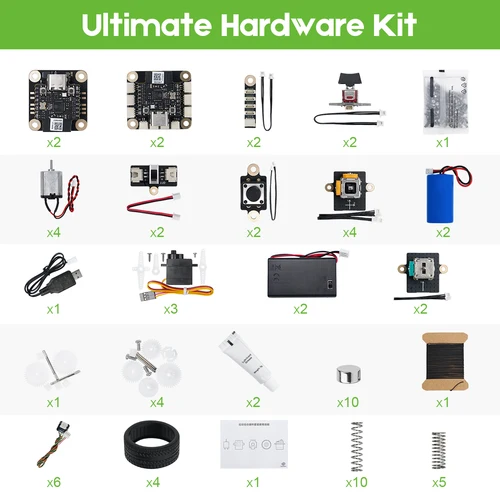 Imagen 2 del producto Juego de accesorios de Control remoto para BambuLab CyberBrick, Robot de carreras, montaje artesanal, fabricante de juguetes, componentes de modelo de impresión 3D del Tesoro