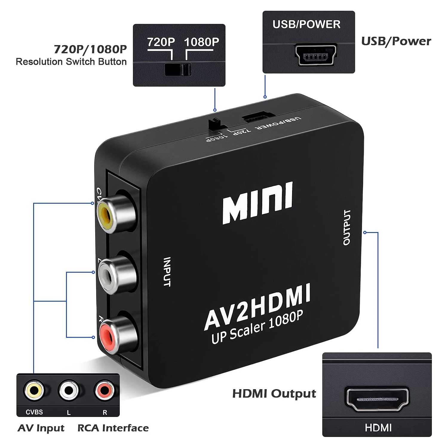 HDMI to RCA Converter VGA to AV CVBS AV2HD 1080P L/R Output Video Audio Adapter Box PAL/NTSC to TV Monitor for PS4 Xbox Laptop