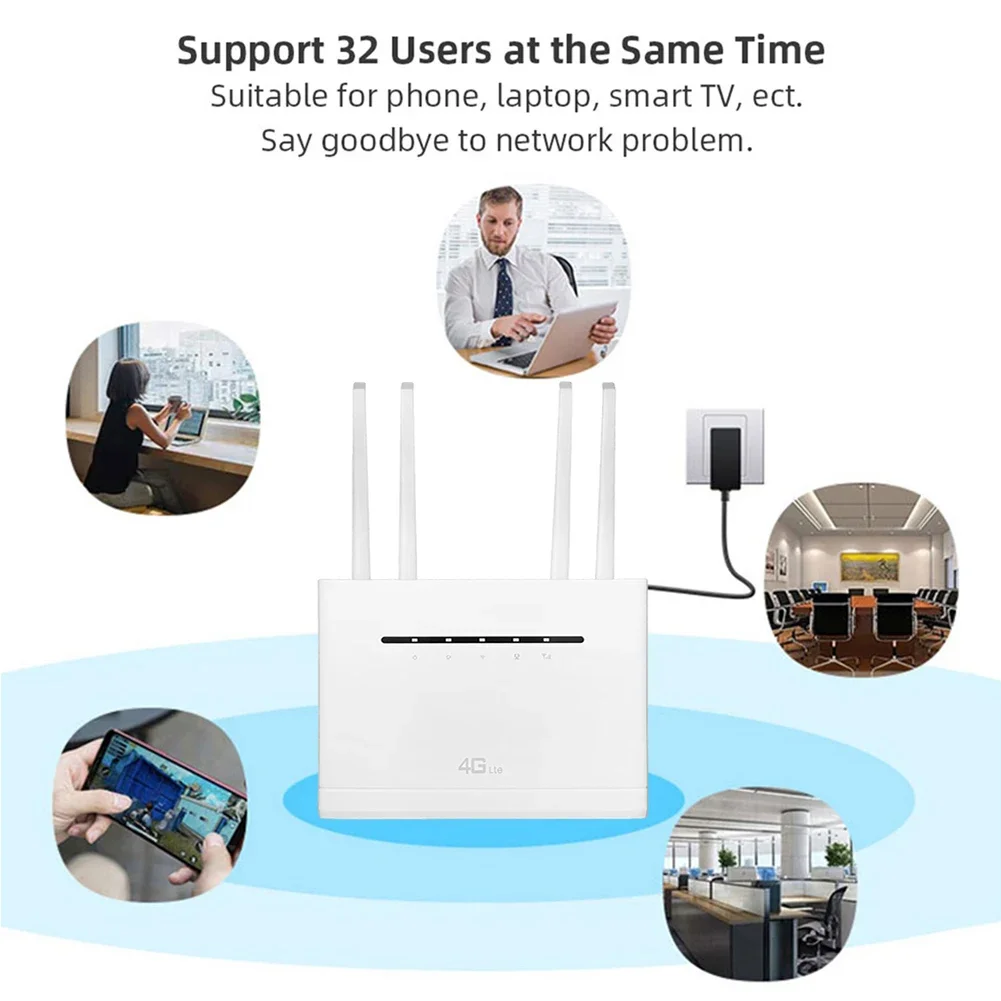 Wireless WIFI Repeater 4G CPE Wifi Range Extender Wi-Fi Signal Amplifier with SIM Card Slot Wireless RJ45 WAN LAN for PC 300Mbps