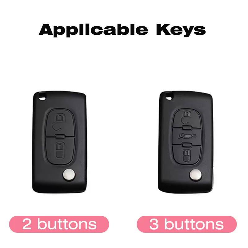 New TPU Car Remote Key Case Cover Shell For Peugeot 107 207 307 308 407 607 3008 5008 For Citroen Xsara Picasso C5 C6 C8 Keyless