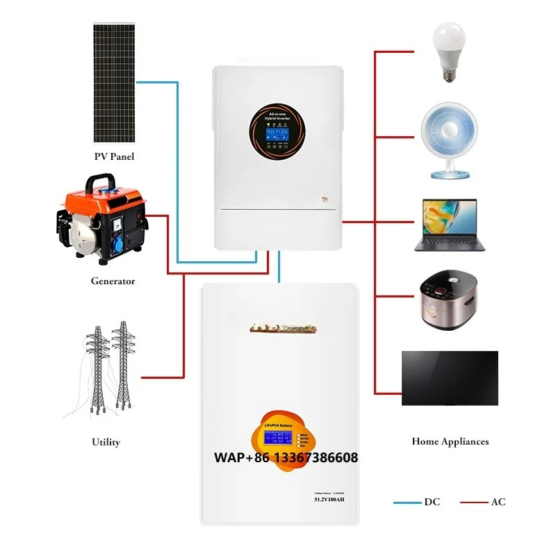 Commercial-Grade Solar Power Station LiFePO4 Generator with 10kW Charger for Emergency Daily Use