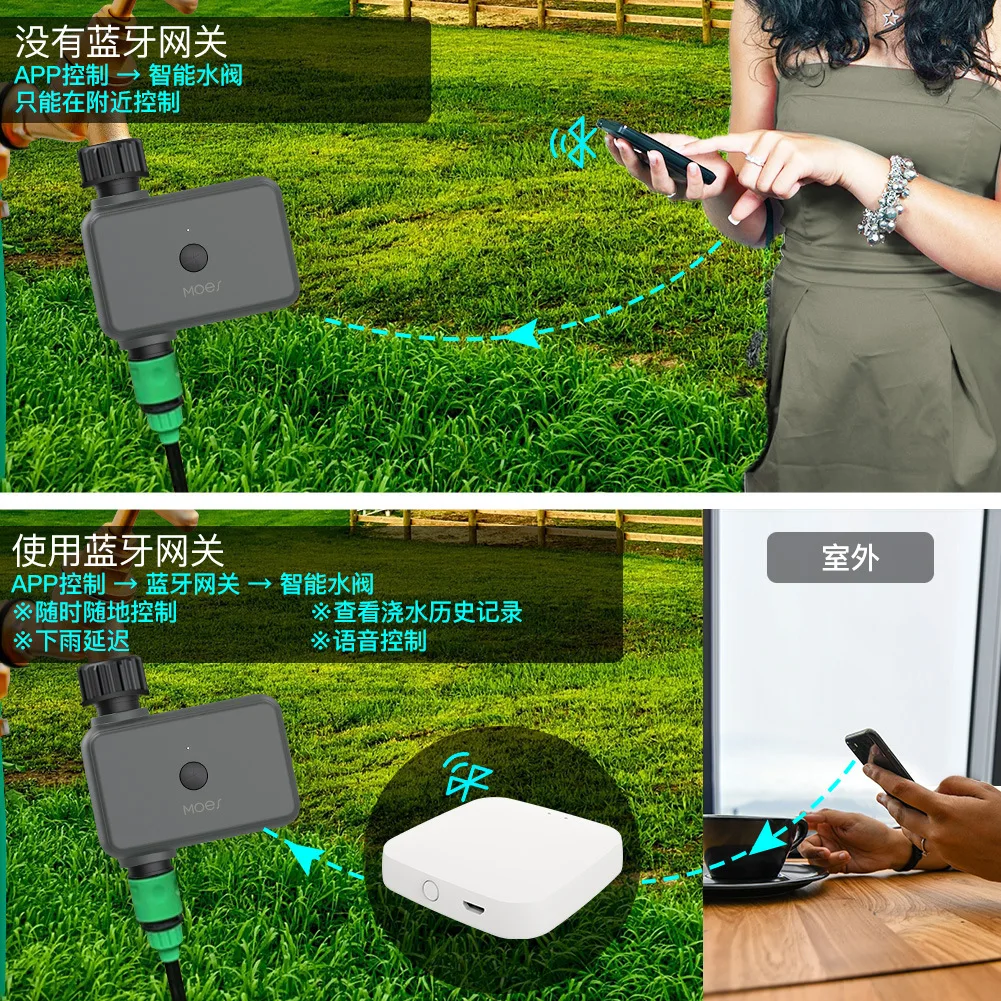Smart Garden Irrigation Valve Bluetooth Tuya App Control Watering Timer Automatic Sprinkler System
