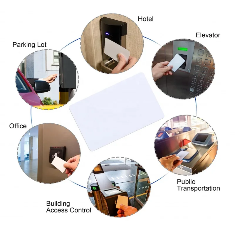 

100pcs Factory Price NFC Ntag213/215/216 Card White PVC Card Inkjet printing is used for Canon Epson printer