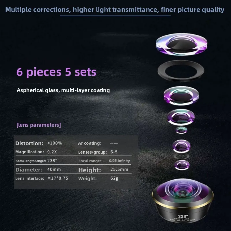 2025 عدسة ماكرو متنقلة 30-90 ملم 238 °   عدسة عين السمكة للسفر في الهواء الطلق عدسة خارجية عالية الوضوح للتصوير الفوتوغرافي بشاشة كاملة