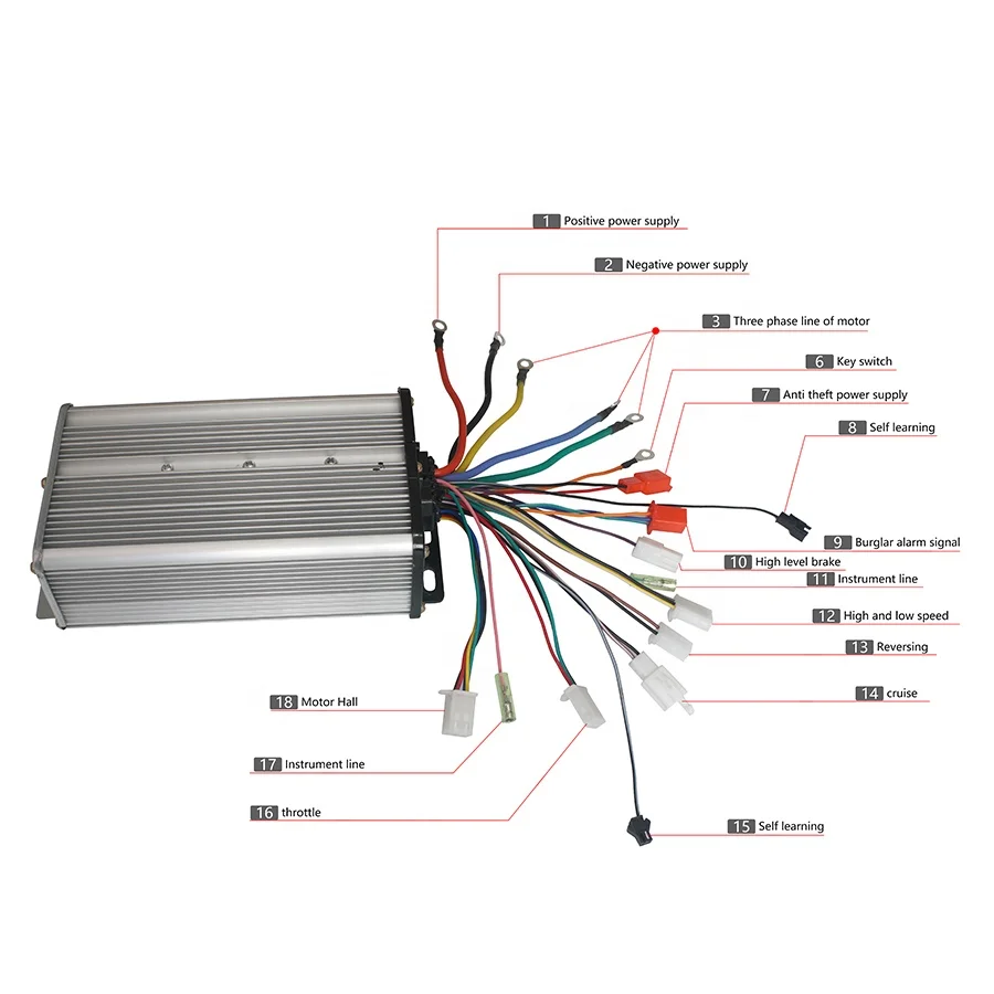 

Electric vehicle 2000W brushless motor controller